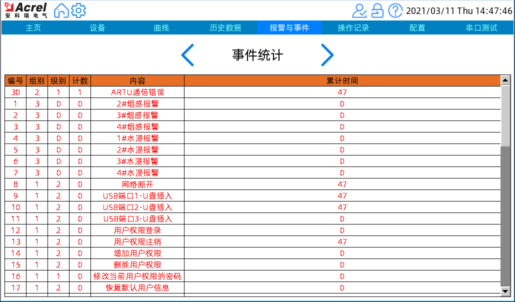 监控系统