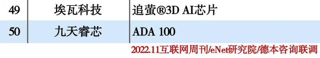 cca4abc2-9181-11ed-ad0d-dac502259ad0.png