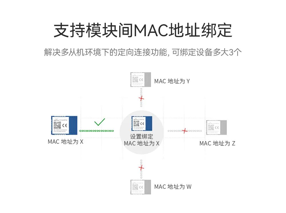 dc189136-9186-11ed-ad0d-dac502259ad0.jpg