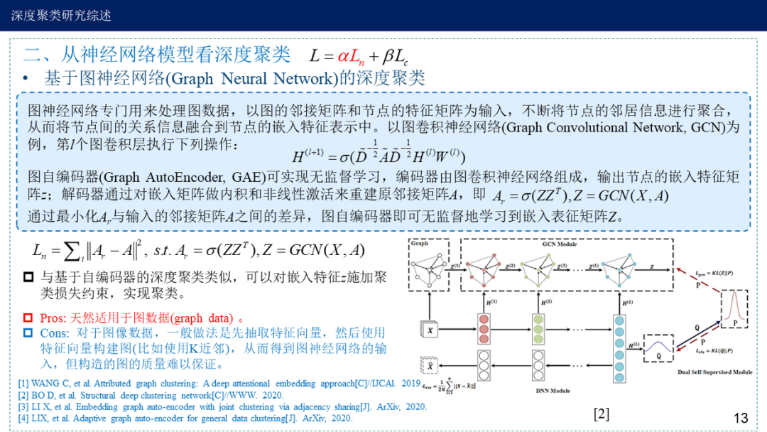 深度学习