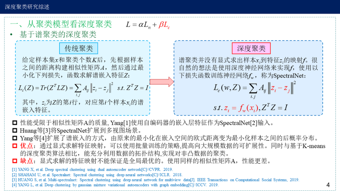 深度学习