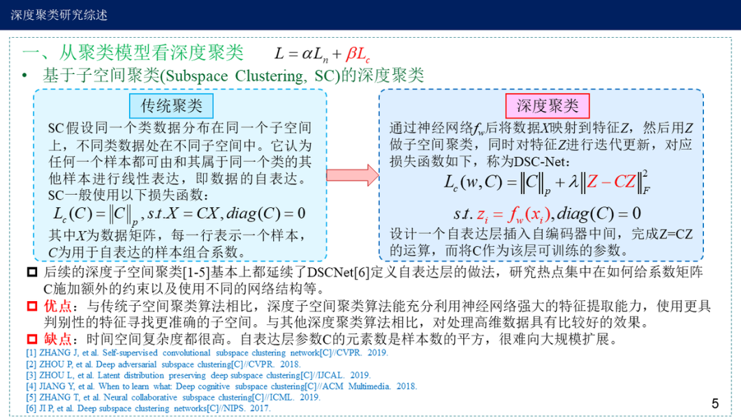 深度学习