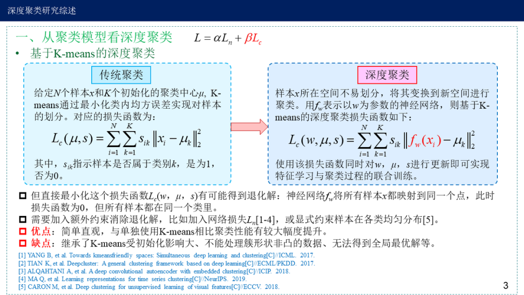 深度学习