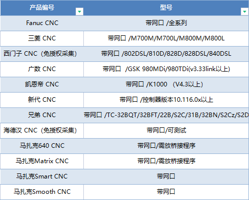 3aeefa46-7555-11ec-8495-dac502259ad0.png