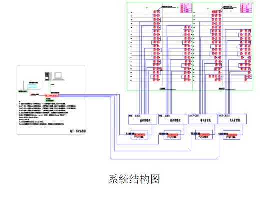 监测系统