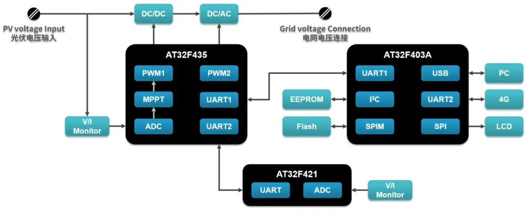 1b1e7758-9419-11ed-ad0d-dac502259ad0.jpg