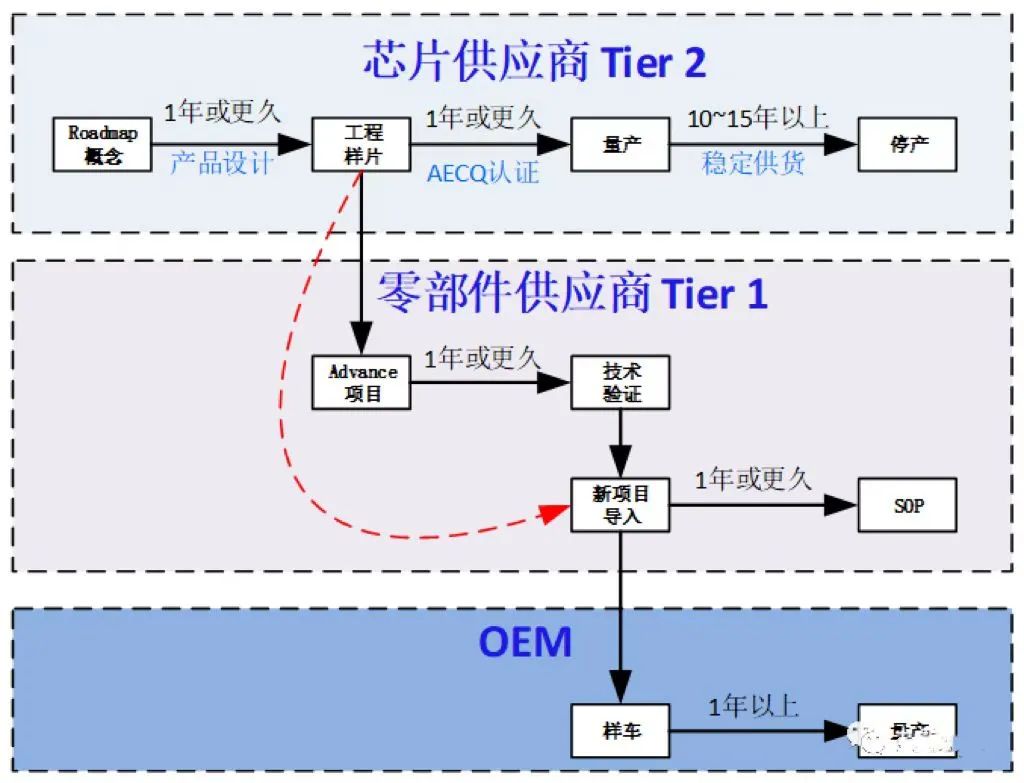 dd568dc4-945f-11ed-ad0d-dac502259ad0.jpg