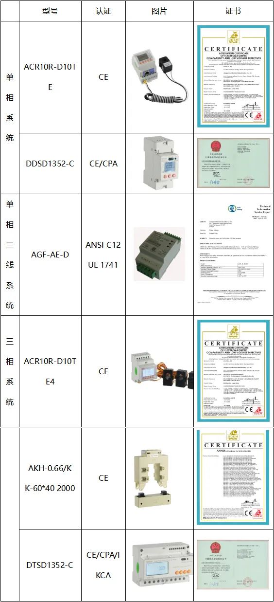 2016004c-9a26-11ed-ad0d-dac502259ad0.jpg