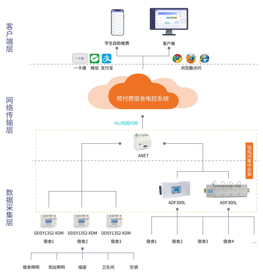 c980faa2-9d4a-11ed-ad0d-dac502259ad0.png