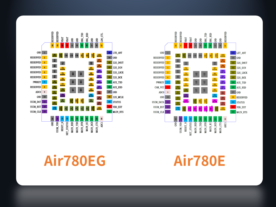 40daf27a-a056-11ed-ad0d-dac502259ad0.png