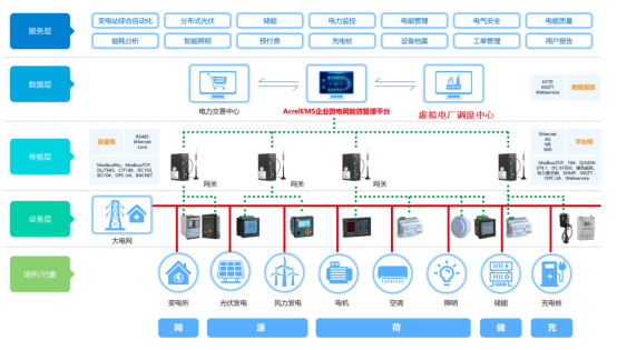 6b153604-a06f-11ed-ad0d-dac502259ad0.png