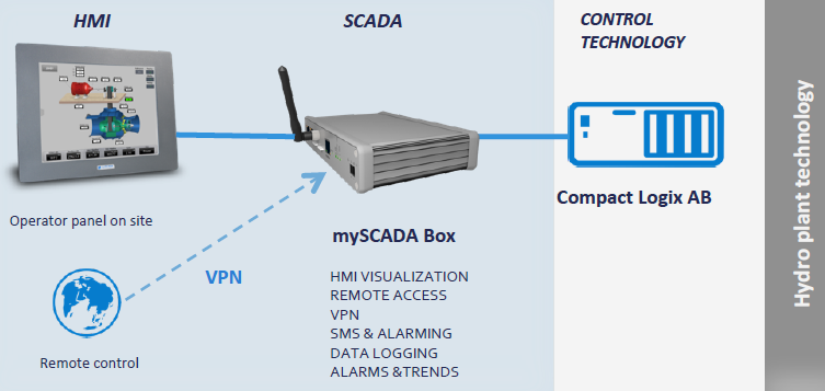 bc653afc-4875-11ec-9a92-dac502259ad0.png