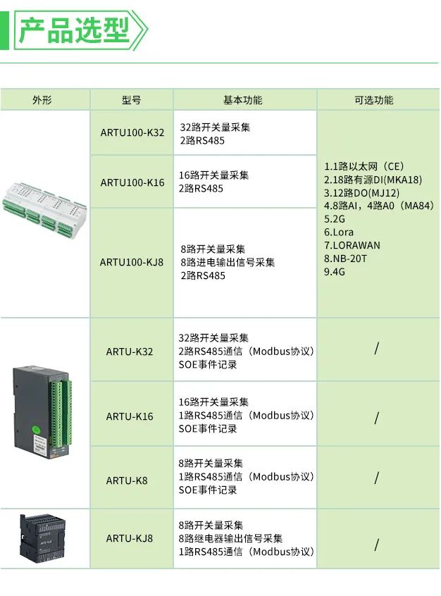 控制系统