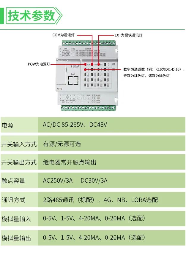 控制系统