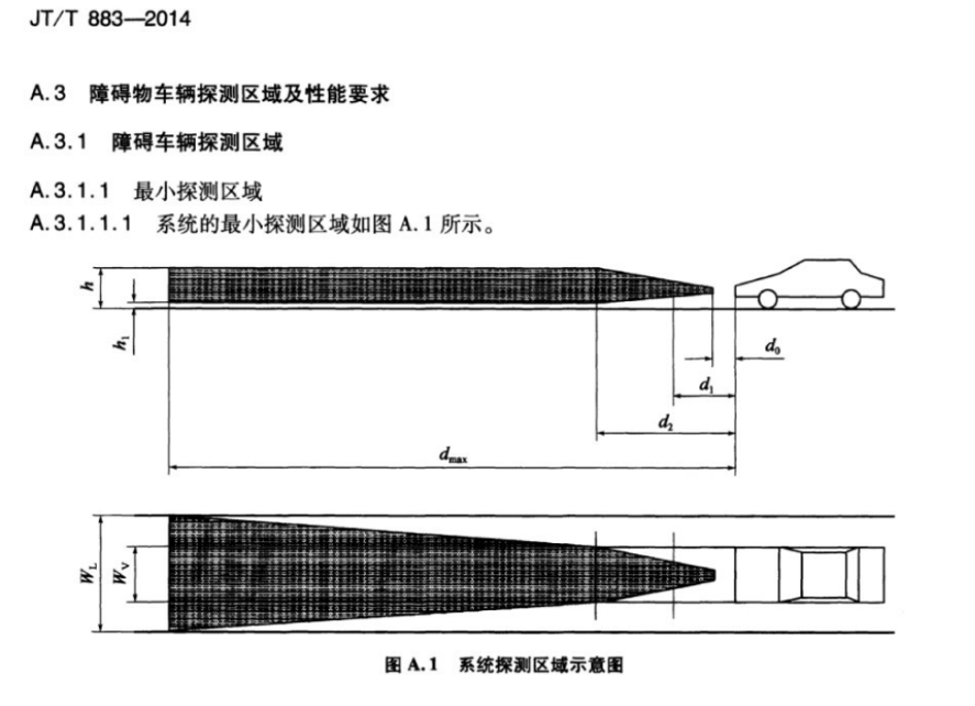 072cea56-d144-11ec-8521-dac502259ad0.png