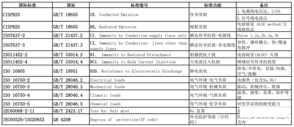 eab37cb4-a73a-11ed-ad0d-dac502259ad0.png