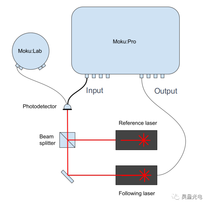 3ae28ce8-bf3d-11ec-82f6-dac502259ad0.png