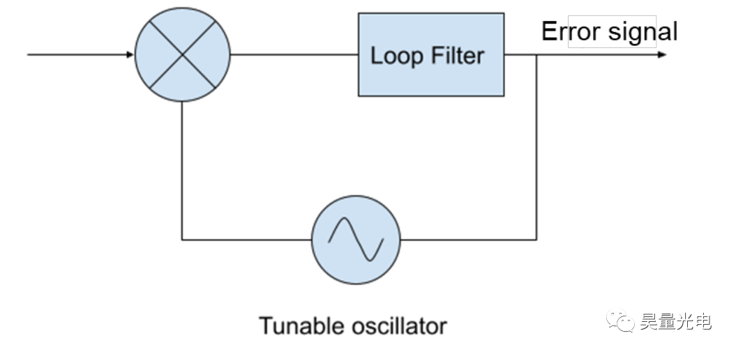 3acfda80-bf3d-11ec-82f6-dac502259ad0.png