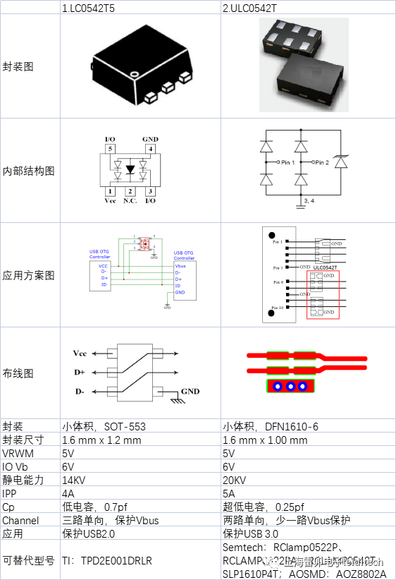 acf88bb8-6e28-11ec-86cf-dac502259ad0.png