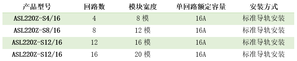 控制系统