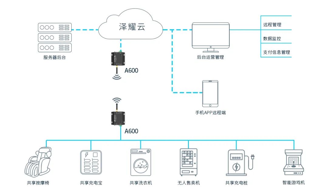 bcbbe2e6-bc13-11ec-82f6-dac502259ad0.jpg