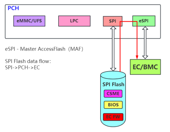 de0282ae-b1fc-11ed-ad0d-dac502259ad0.png