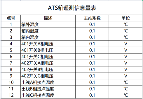 22321eaa-728c-11ec-9af6-dac502259ad0.png