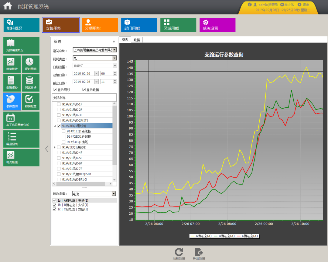 监测系统