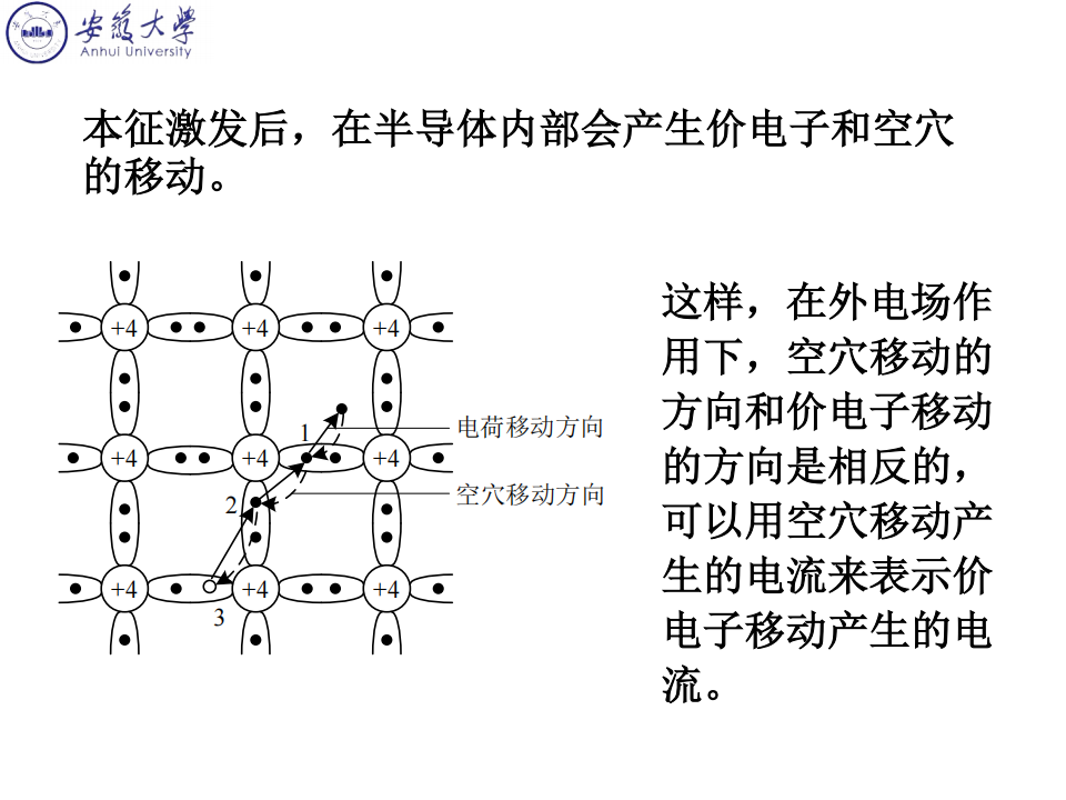 模拟电子