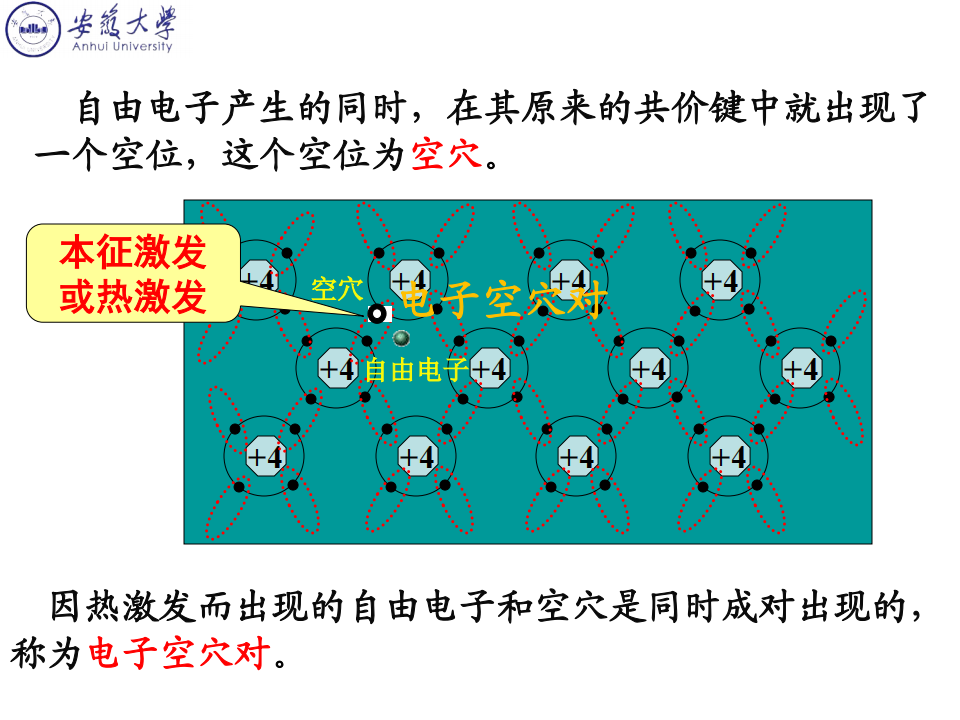 模拟电子