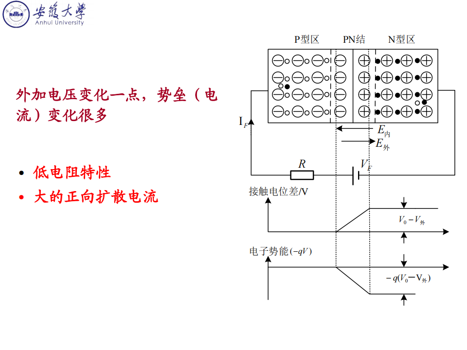 模拟电子