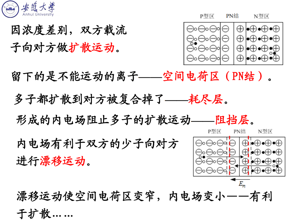 模拟电子