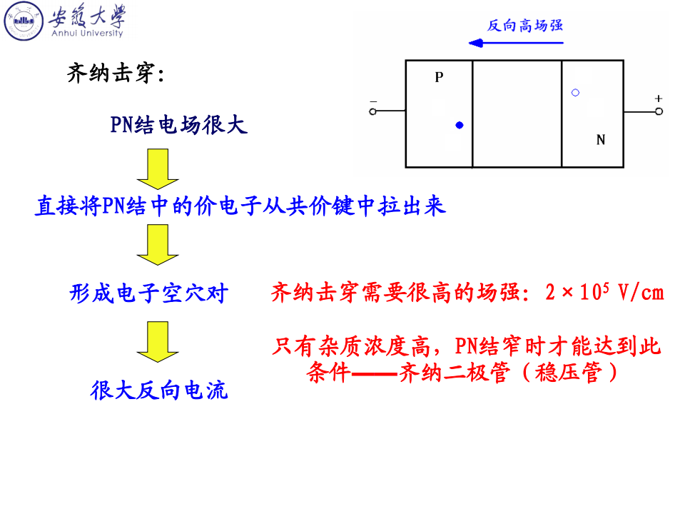 模拟电子