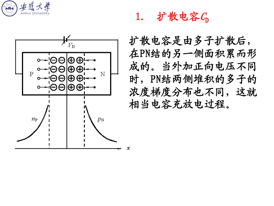 模拟电子