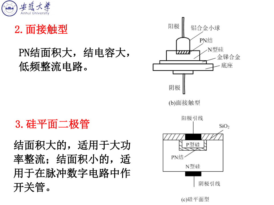 模拟电子