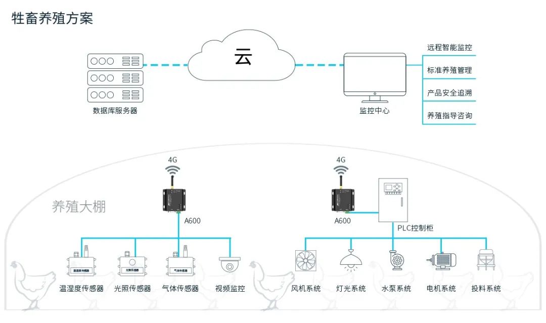 06f2da14-c315-11ed-ad0d-dac502259ad0.jpg