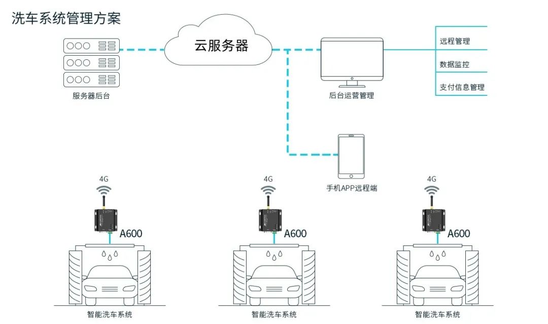 0bffefec-c315-11ed-ad0d-dac502259ad0.jpg