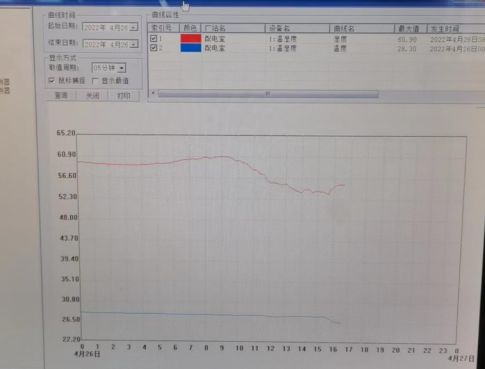 监控系统