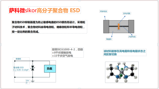 放大器