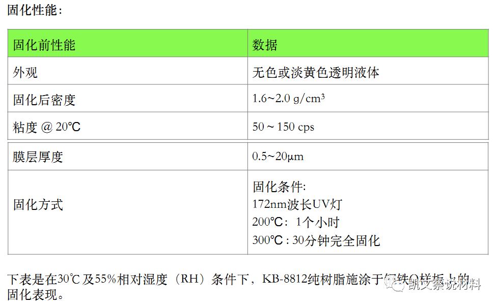 锂电池