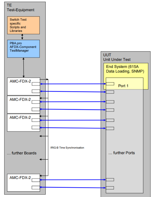 daa58ae2-c323-11ed-ad0d-dac502259ad0.png