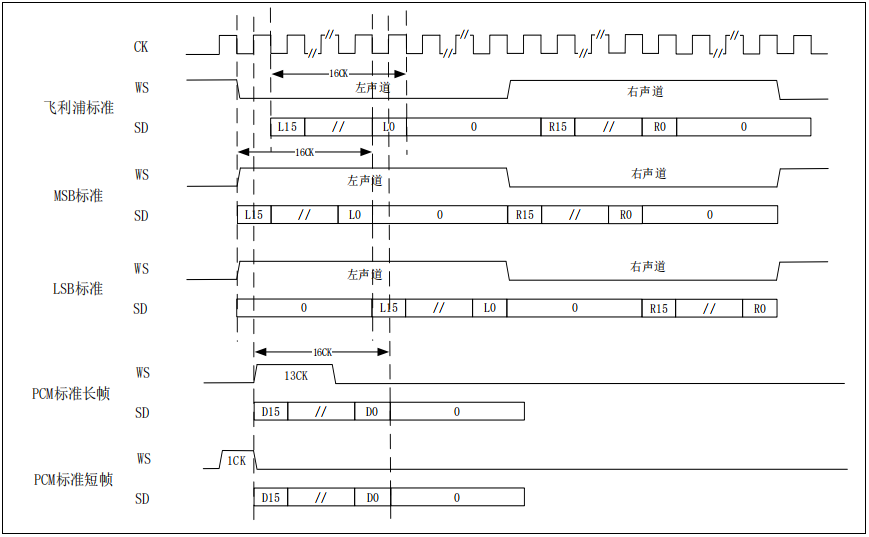 0570ff3e-c33f-11ed-ad0d-dac502259ad0.png