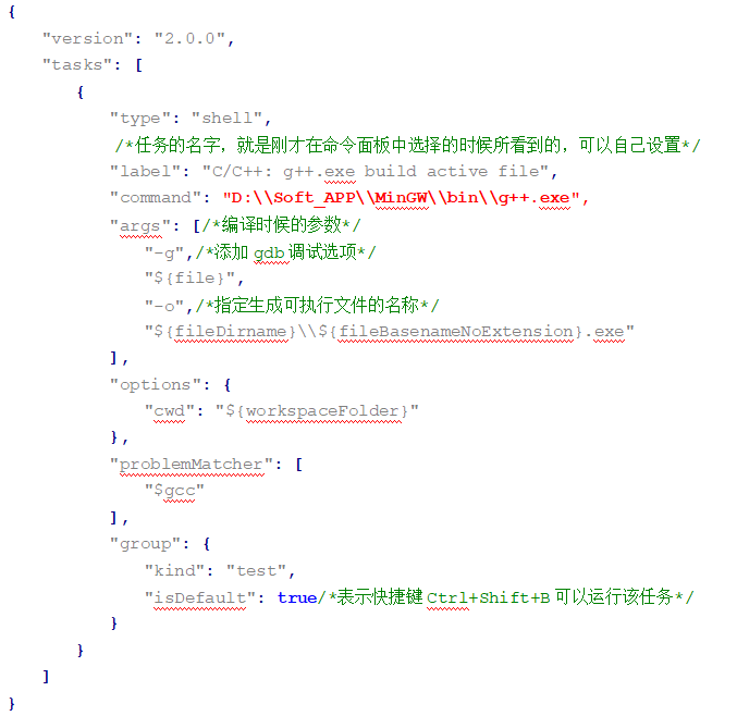 STM32