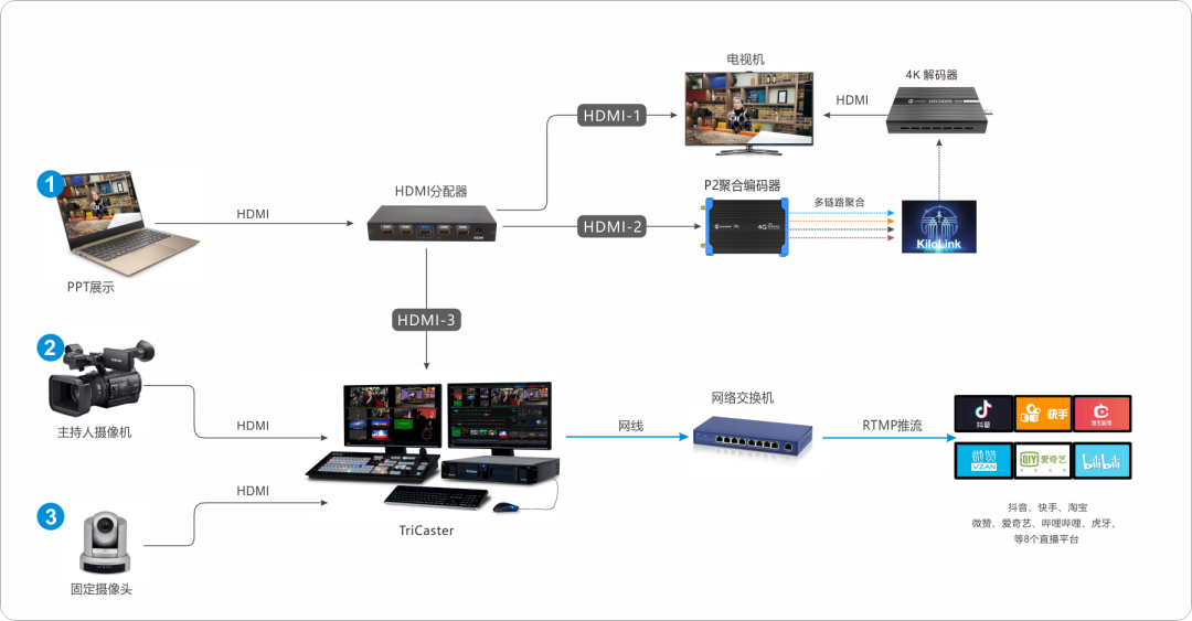 80c961bc-43de-11ec-b394-dac502259ad0.png