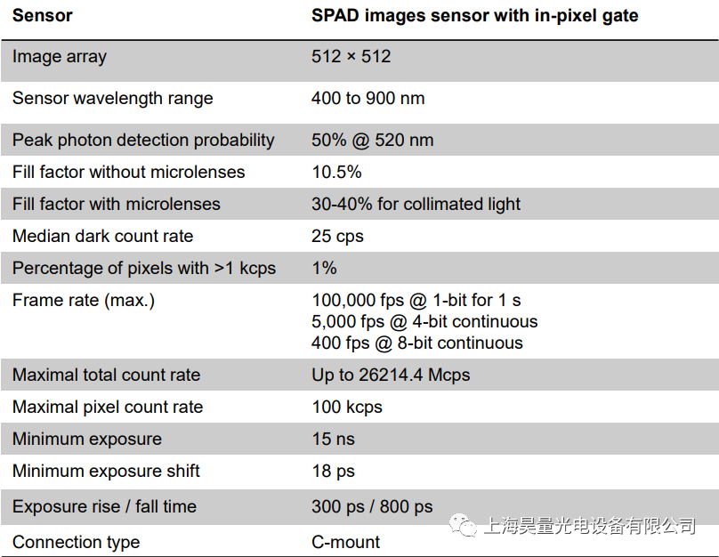 4d57ed98-c345-11ed-ad0d-dac502259ad0.png