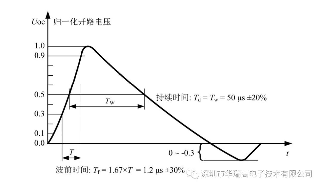 348a8ddc-b047-11ec-82f6-dac502259ad0.jpg