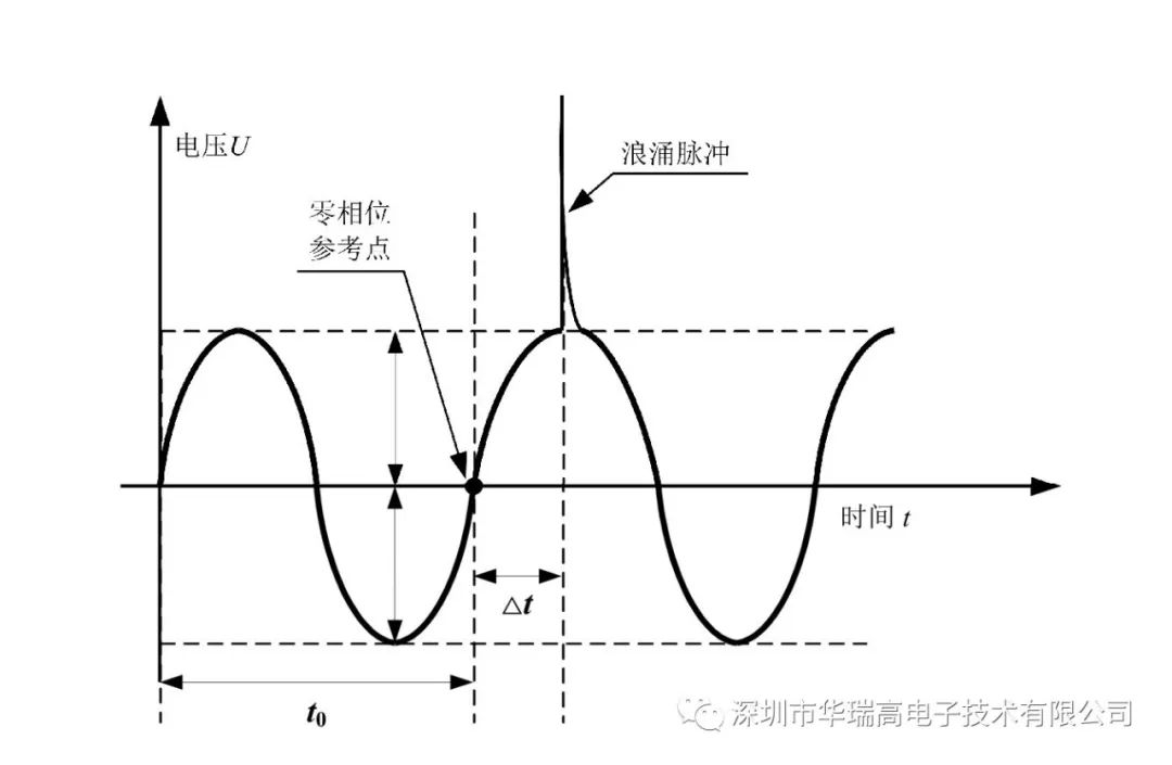 351e06de-b047-11ec-82f6-dac502259ad0.jpg