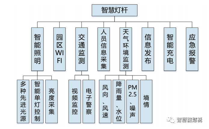 93ac5414-cc97-11ec-8521-dac502259ad0.png