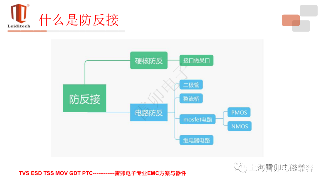 保护电路