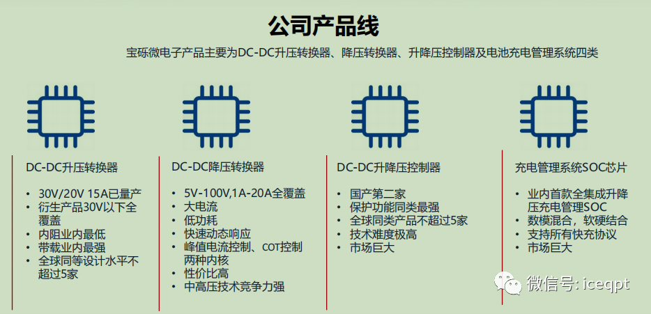 b26dadec-c4ba-11ec-8521-dac502259ad0.png